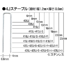 【1008J】MAX ステープル 肩幅10mm 長さ8mm 5000本入り