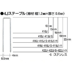 【419J-S-WHITE】MAX ステンレスステープル(白) 肩幅4mm 長さ19mm 5000本入り