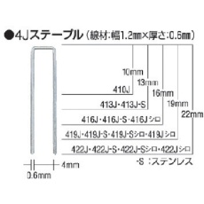 【413J-S】MAX タッカ用ステンレスステープル 肩幅4mm 長さ13mm 5000本入り