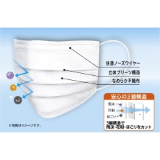 【51903】99％カット不織布ソフトマスク(50枚入)Mサイズ