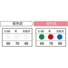 【3I60-JP】サーモカラーセンサー(発熱監視用温度感知シール、60/70/80℃)