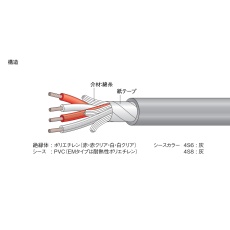 販売商品.商品代表イメージファイル