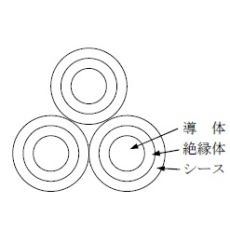 【600V-CV-T-14SQ】ビニルシースケーブル