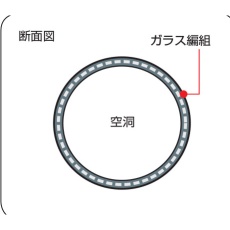 【HG-3E-7.0MM】ガラスチューブ