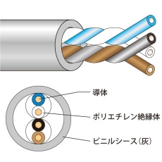 【J-FCT-0.5MMX2P】電子ボタン電話用ケーブル