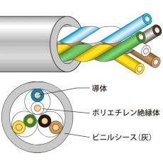 【J-FCT-0.65MMX3P】電子ボタン電話用ケーブル