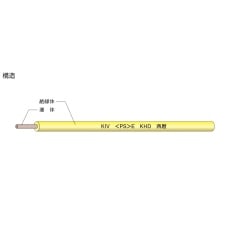 【KIV-0.5SQｱｵ】ビニル電線