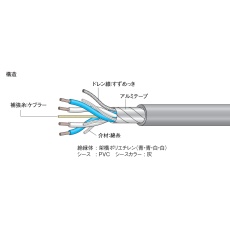 販売商品.商品代表イメージファイル