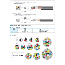 【MVVS-0.3SQX1C】マイクロホン用ビニルコード(MVV-S)