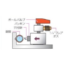 【TA173C-2】TA173C交換針用パッキン