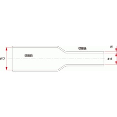 【TREDUX-1.5/0.5-BK】熱収縮チューブ
