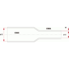 【TREDUX-1.5/0.5-BK】熱収縮チューブ