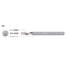 【VCT-F-0.3SQX7C】ビニルシースキャブタイヤ丸形コード