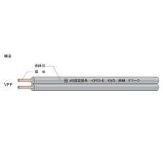 【VFF-0.5SQﾊｲ】ビニルコード