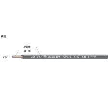 【VSF-0.5SQｱｵ】ビニルコード