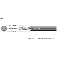 【ﾗﾊﾞﾛﾝ600-3.5SQX2C】ビニル絶縁ソフトビニルシースキャブタイヤケーブルラバロン