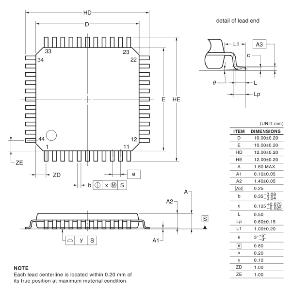 【UPD78F0511AGB-GAF-AX】78Kファミリマイコン(78K0/Kx2)