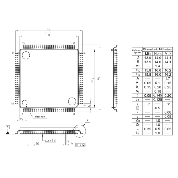 【UPD78F1505AGC-UEU-AX】78Kファミリマイコン(78K0R/Lx3)