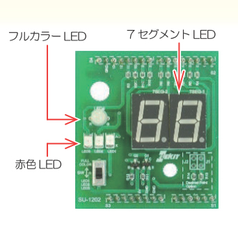 【SU-1202】Arduinoビギナーのための LED表示制御入門