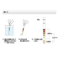 【6-8680-21】次亜塩素酸試験紙 高濃度用 50枚
