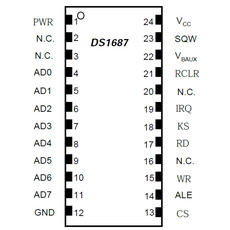 【DS1687-5+】3V/5Vリアルタイムクロック
