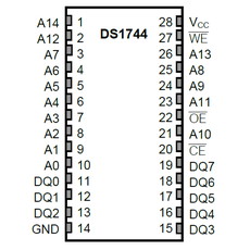 【DS1744-70】不揮発性タイムキーピングRAM