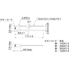 販売商品.商品代表イメージファイル