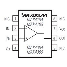 Maxim製オペアンプ/半導体の通販 マルツオンライン 該当件数34件