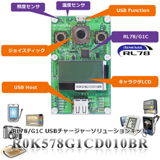 販売商品.商品代表イメージファイル