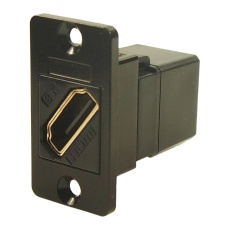【CP30688MB】HDMI COUPLER  RCPT-RCPT  PANEL