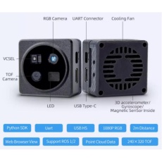 【DFROBOT-SEN0583】RGB-D 3D ToFカメラ