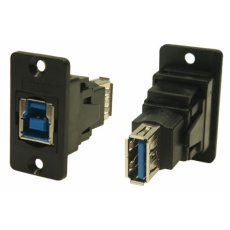 【218-8302】USBコネクタ B to A メス to メス パネルマウント