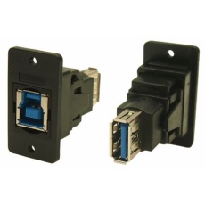 【218-8303】USBコネクタ B to A メス to メス パネルマウント