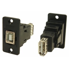 【218-8305】USBコネクタ B to A メス to メス パネルマウント