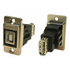 【235-4752】USBコネクタ B to A メス to メス パネルマウント
