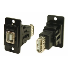【235-4753】USBコネクタ B to A メス to メス パネルマウント