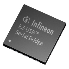 【CY7C65211A-24LTXI】USB TO I2C/SPI/UART BRIDGE 85DEG C