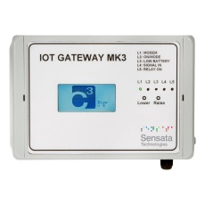【IOT GATEWAY】IOT GATEWAY SENSOR RS-232/RS-485 RJ45