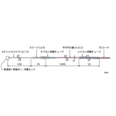 【BUM-10E-TS1-ASP】高精度 低温用温度センサ 平行平打ち線長1000mm BUMシリーズ BUM-10E-TS1-ASP