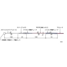【BUM-01E-TS1-ASP】高精度 低温用温度センサ 平行平打ち線長100mm BUMシリーズ BUM-01E-TS1-ASP