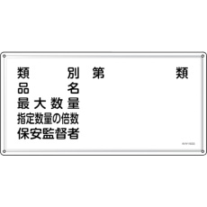 【55416】緑十字 消防・危険物標識 類別・品名・保安監督者 KHY-16SS 300×600mm ステンレス