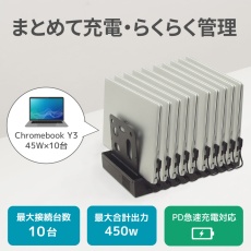 【RS-USBCS10-450】USB充電ステーション 10ポート450W