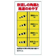 【327-19】ユニット 玉掛関係標識 吹流し角度と風速のめやす