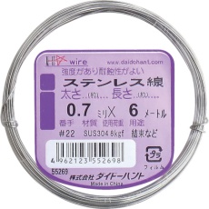 販売商品.商品代表イメージファイル