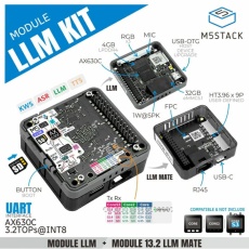 【M5STACK-K144】M5Stack LLM モジュールキット