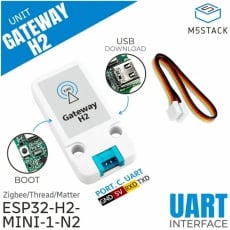 【M5STACK-U195】M5Stack用 Thread/Zigbee ゲートウェイ H2ユニット