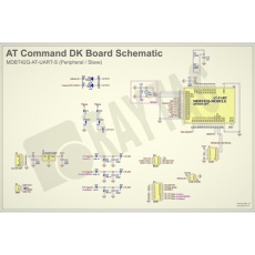 【RAYTAC-MDBT42Q-AT2-UART-S】スレーブ/ペリフェラル用 ATコマンド対応 MDBT42Q-AT2用評価ボード [MDBT42Q-AT2-UART-S]