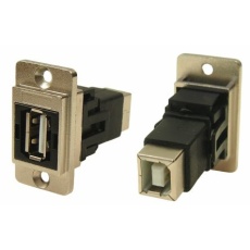 【235-4756】Type-A to B、USB2.0 USBコネクタ、メス to メス、パネルマウント