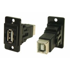 【235-4757】Type-A to B、USB2.0 USBコネクタ、メス to メス、パネルマウント