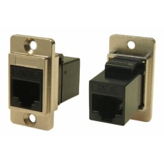 【235-4760】RJ45 モジュラーコネクタ、ソケット、RJ45コネクタ、パネルマウント、Cat5e